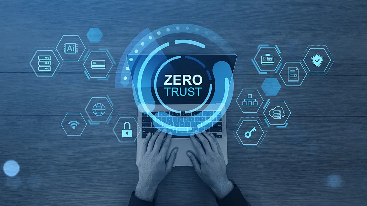 Zero Trust Security – Comprehensive Guide – 2025