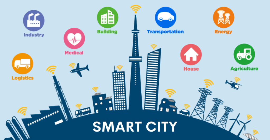 smart cities